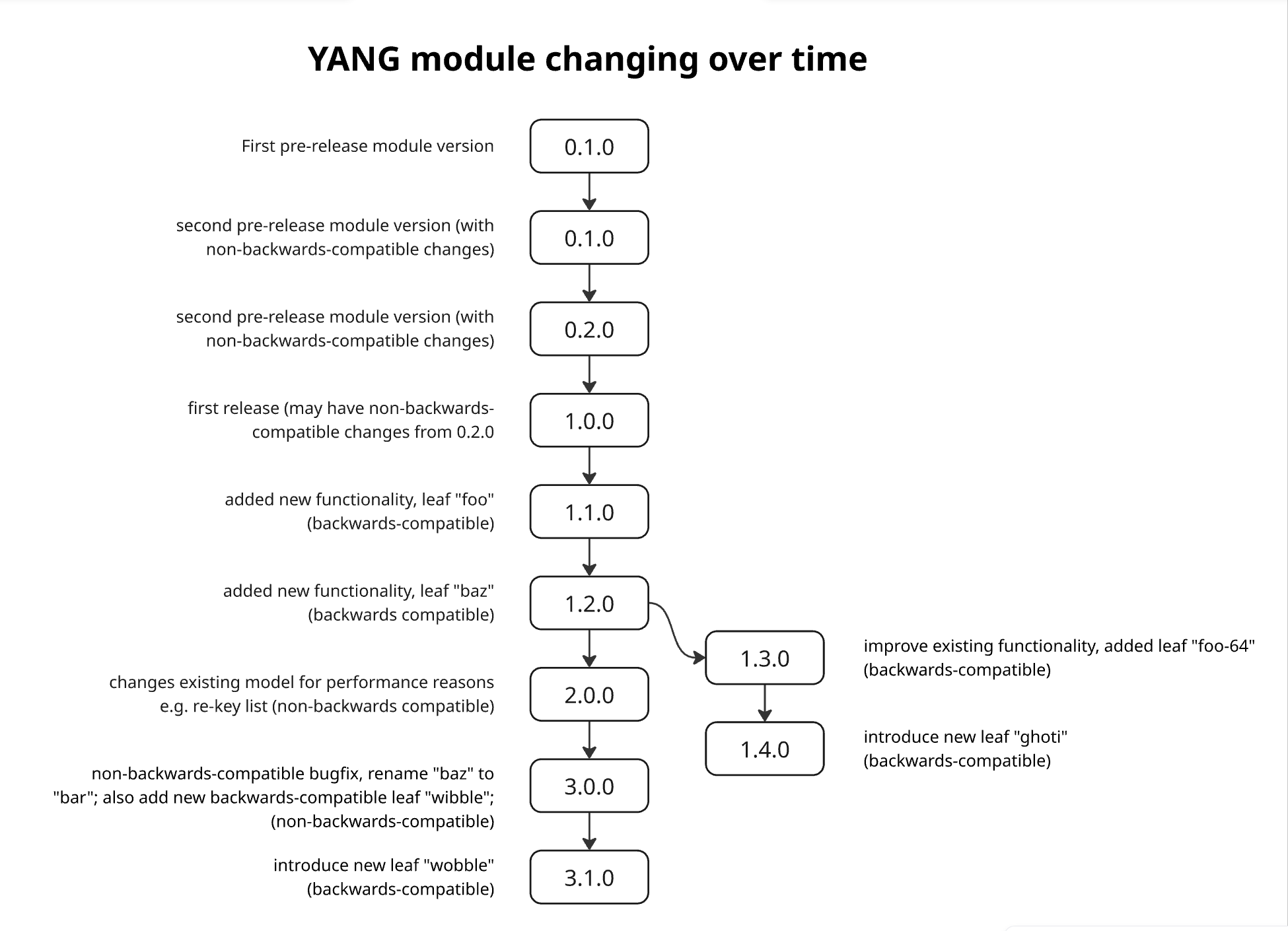 Screenshot 2025-11-04 at 17.58.02